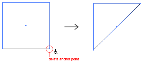 Tutorial-Illustrator.Triangle-04